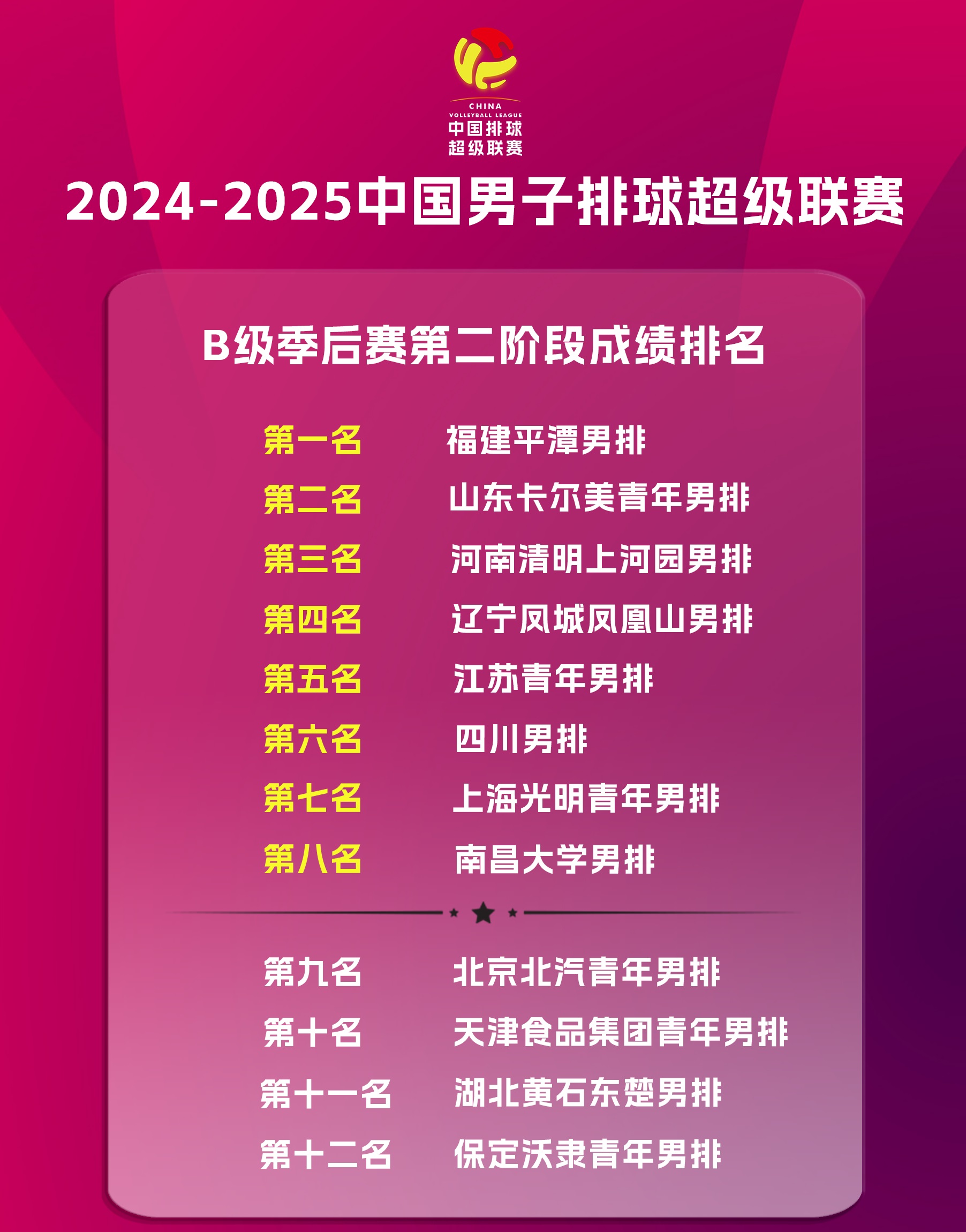 杏彩体育平台-广西男篮实力突飞猛进，稳步前进排名(广西男篮实力突飞猛进,稳步前进排名第几)