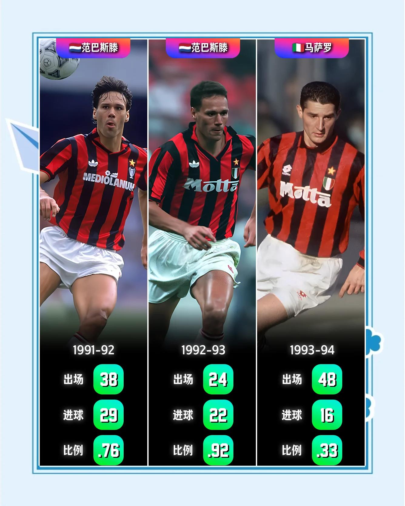 关于AC米兰主帅表态：球队需继续努力，才能取得更好成绩的信息