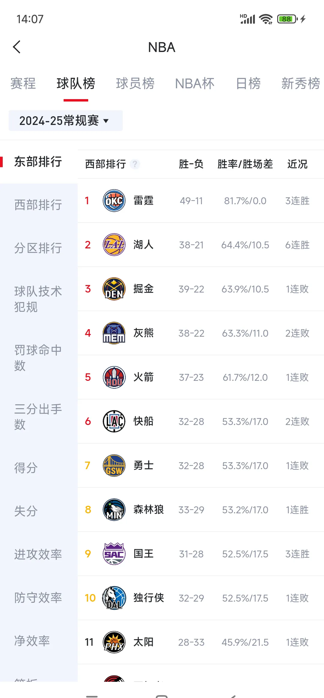 杏彩体育网页版-包含夺冠热门名单出炉，球迷猜测纷纷的词条