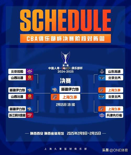 包含夺冠热门名单出炉，球迷猜测纷纷的词条