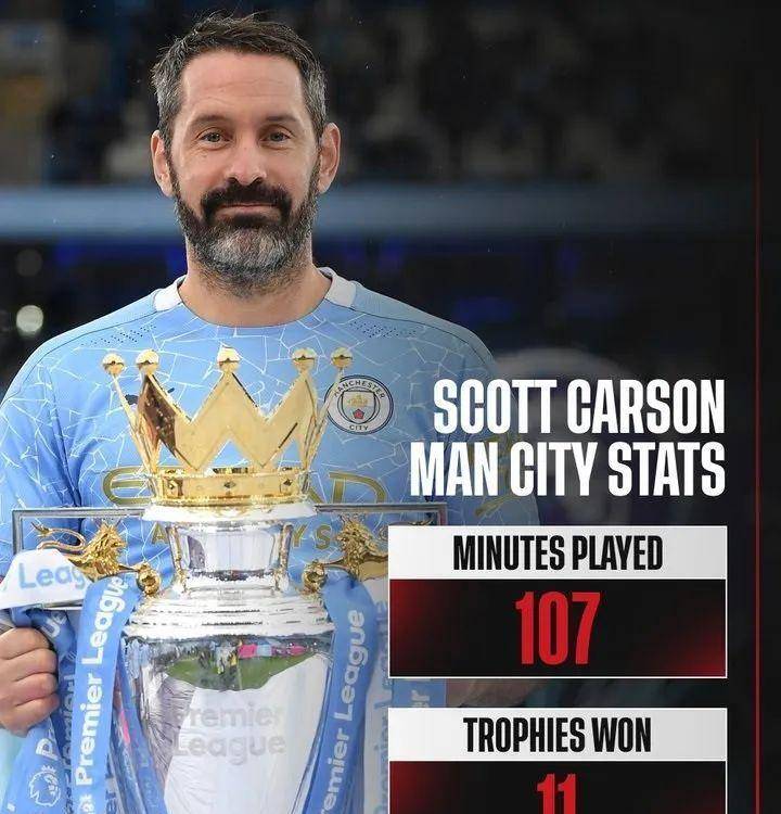 曼城遭逢惊险,利兹联爆冷逆转击败的简单介绍 曼城遭逢惊险,利兹联爆冷逆转击败的简单介绍