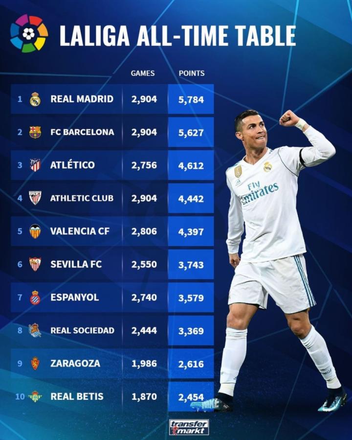 杏彩体育登录-里昂突破困局，各项数据全面领先积分榜的简单介绍