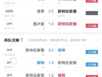 杏彩体育网页版-斯特拉斯堡在对阵南特的比赛中不敌对手