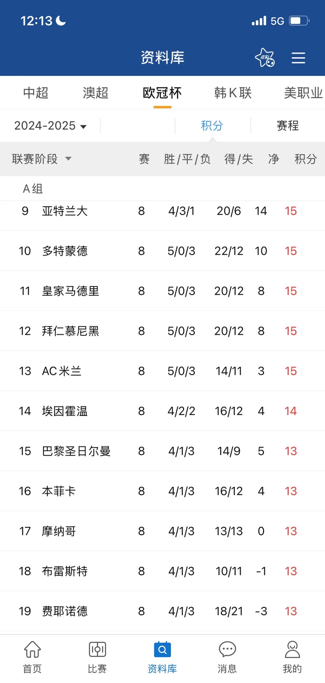 杏彩体育网站-霍芬海姆豪取胜利，积分榜迈上上升通道