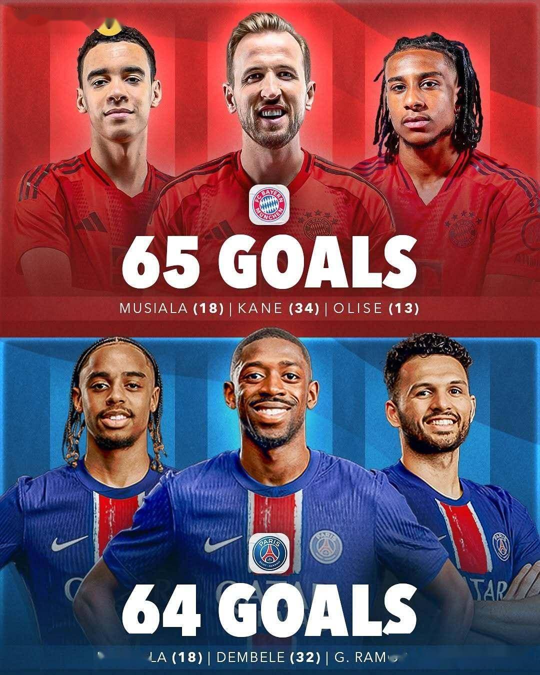 杏彩体育app下载-关于名副其实的豪门球队集结，争夺殊荣的信息