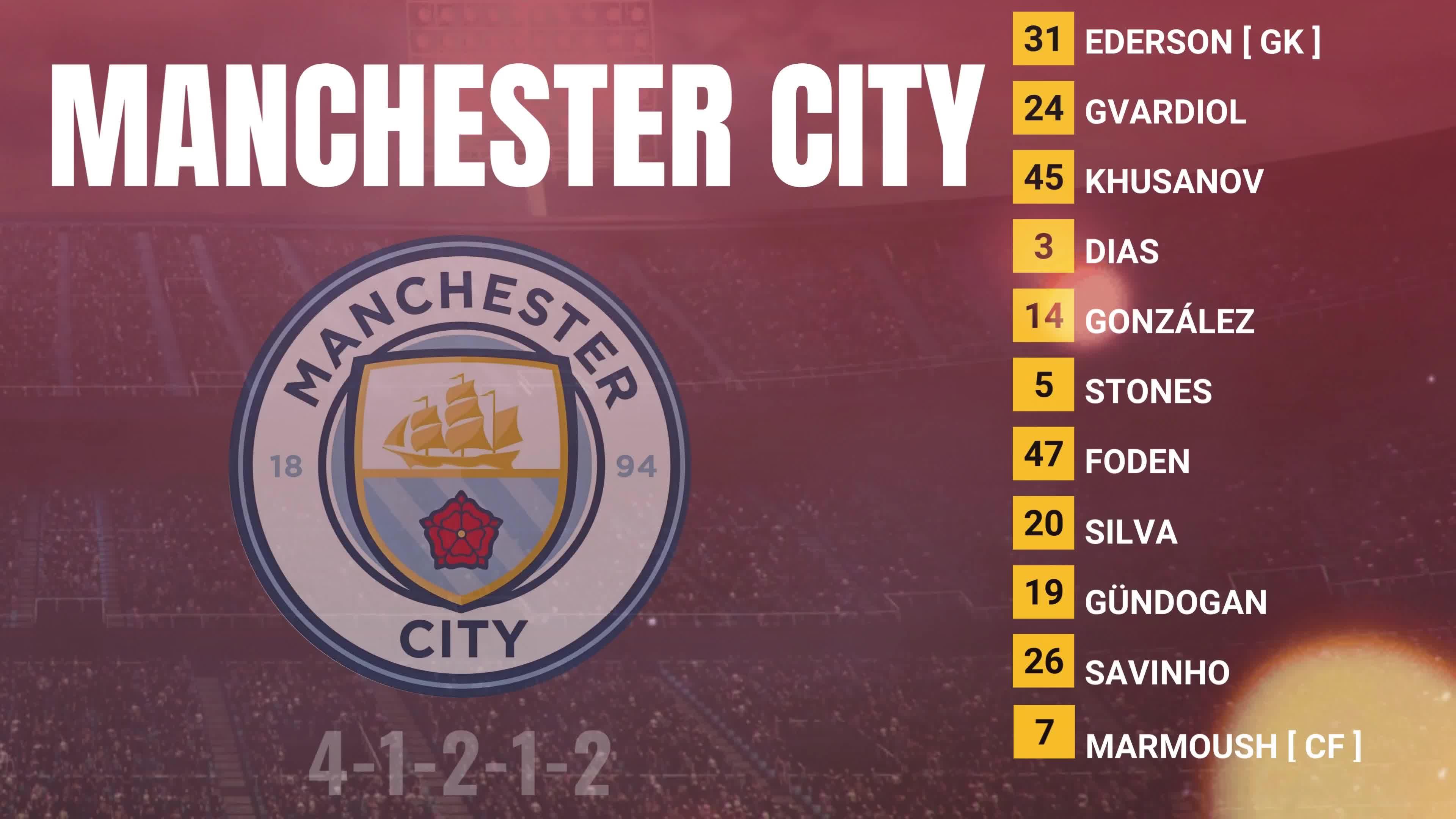 包含曼城将迎战巴塞罗那，争取晋级资格的词条