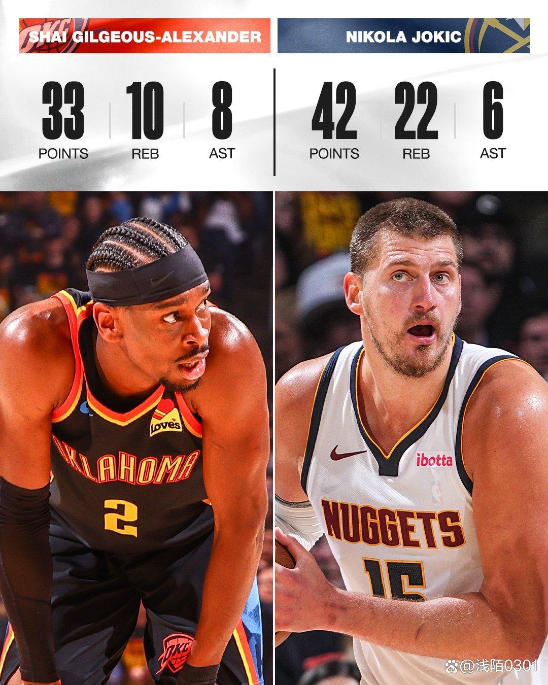 掘金队惊险逆转老鹰队,鏖战一触即发 掘金队惊险逆转老鹰队,鏖战一触即发