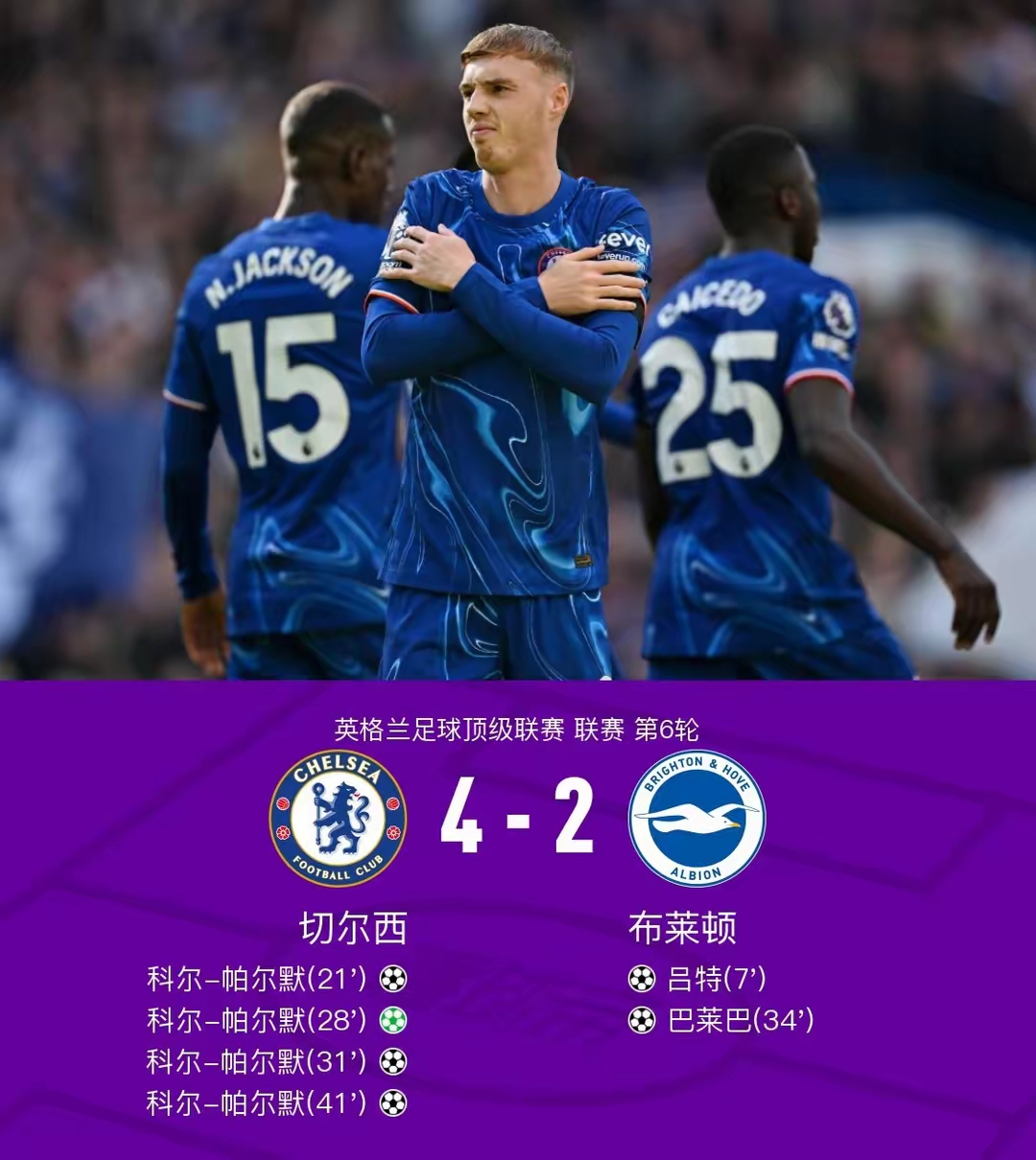 利物浦继续保持领先,稳坐榜首的简单介绍 利物浦继续保持领先,稳坐榜首的简单介绍