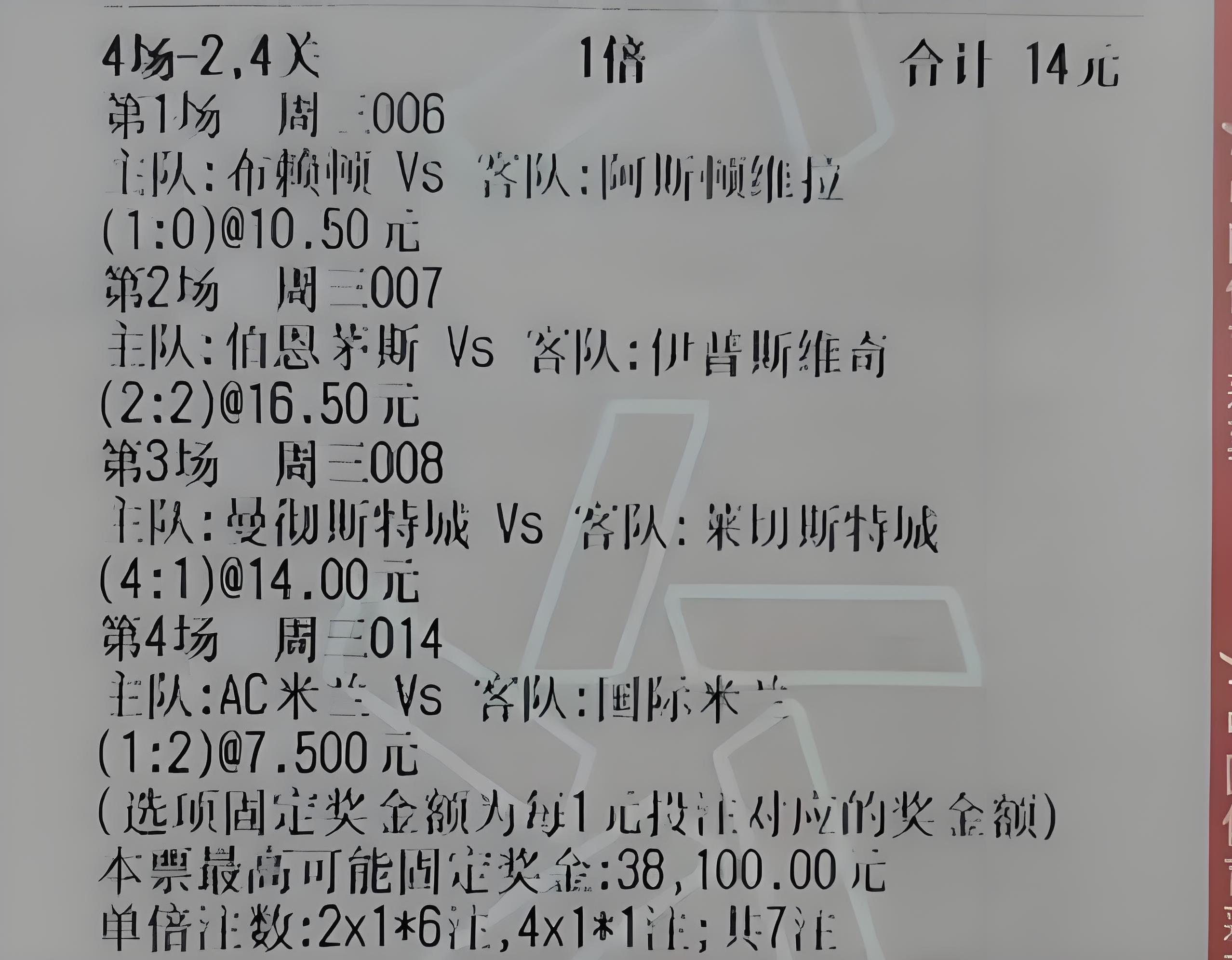 曼城亚冠战绩不俗，力争晋级的简单介绍